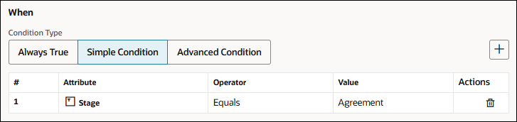 Stage Based Condition