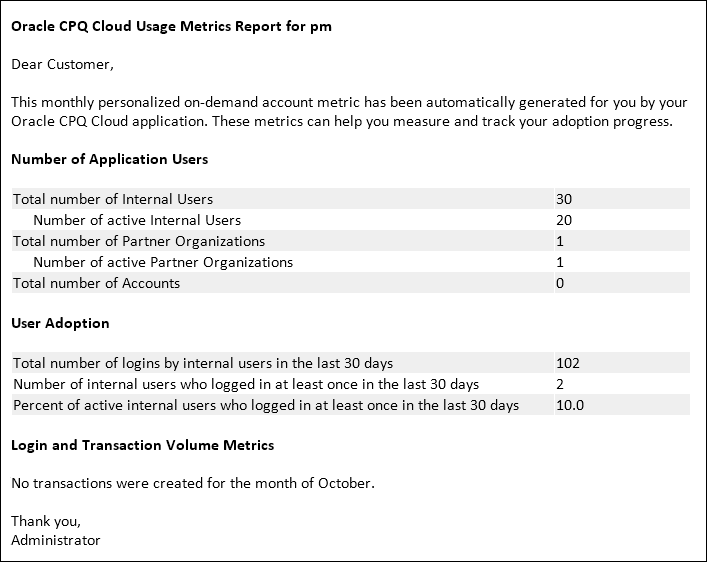 Sample Usage Report